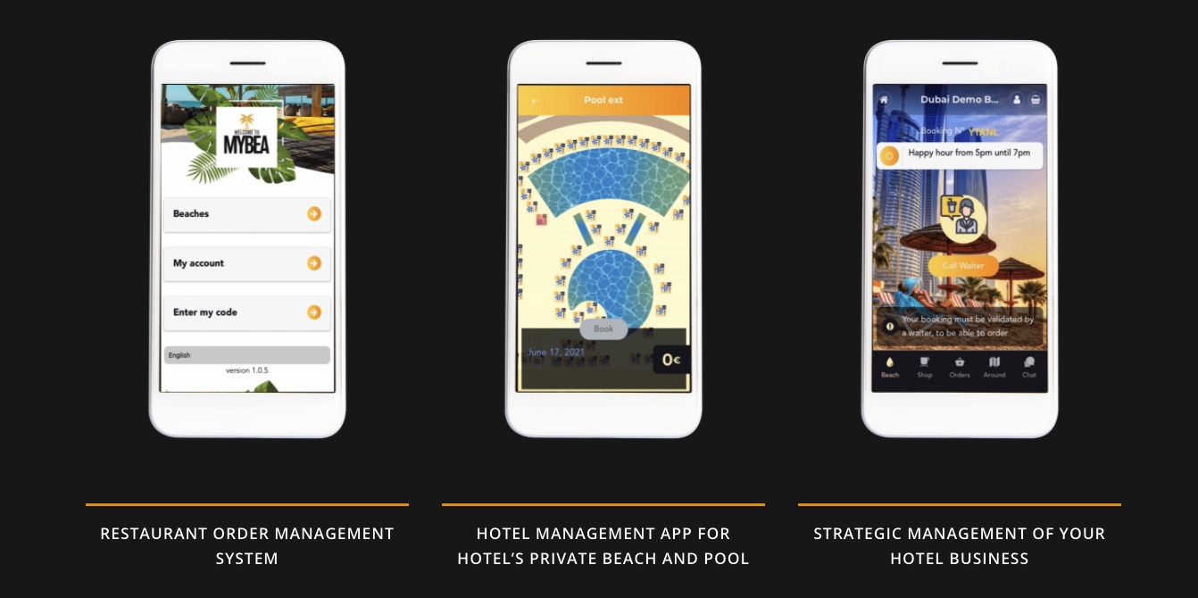 Hotel Restaurant Management System